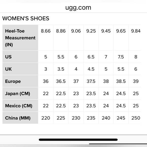 UGG Rainbow Classic Clear Mini Boot Sz 9 - Picture 4 of 14